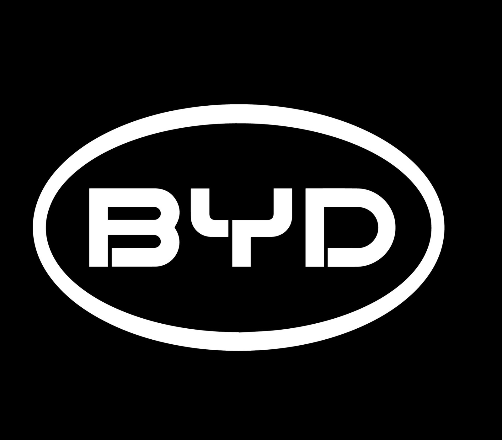 BYD